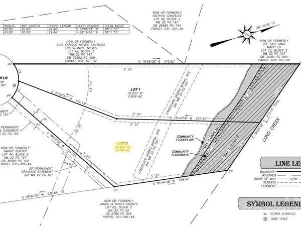 Lot 2 Highland View Lane , Charlotte, NC 28214