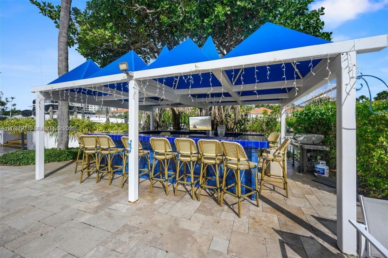 19707 Turnberry Way , Unit 23F, Aventura, FL 33180 Photo