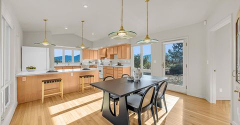 2493 E Valley Road, Minden, NV 89423 Photo