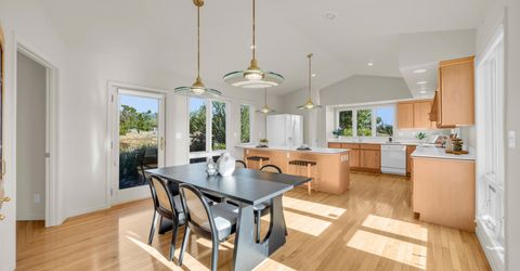 2493 E Valley Road, Minden, NV 89423 Photo