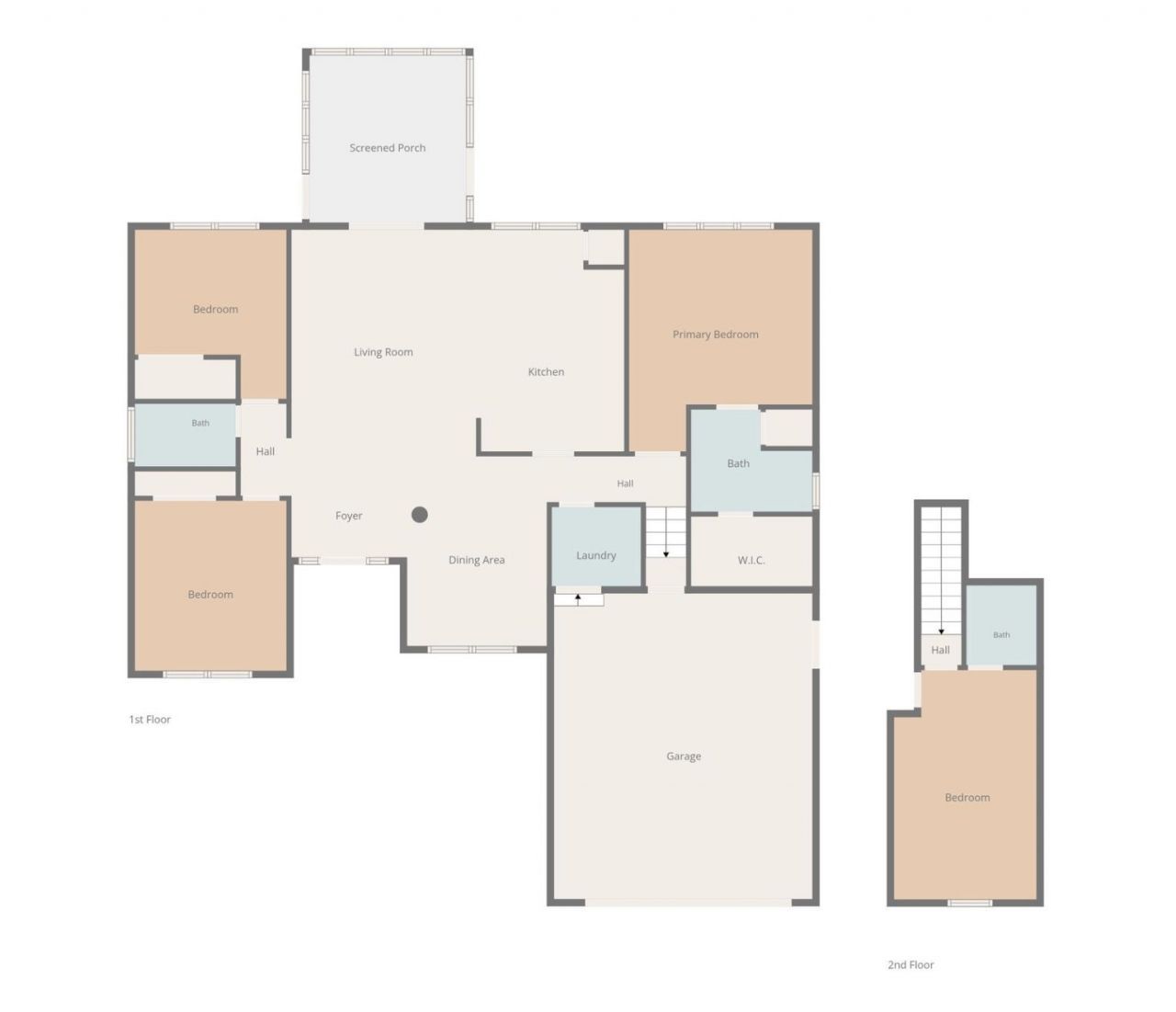 3600 Kingsley Dr. Photo 38