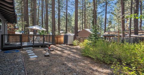 2525 Knox Ave, South Lake Tahoe, CA 96150 Photo