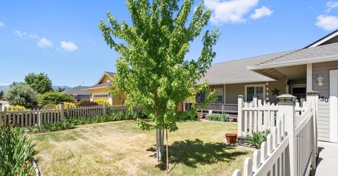 3530 Smoketree Avenue, Carson City, NV 89705 Photo