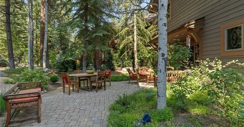 255 Glen Way, Incline Village, NV 89451 Photo