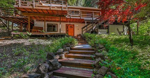 19666 Inspiration Dr, Pioneer, CA 95666 Photo
