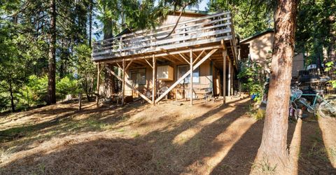 4944 Steelhead Ln, Pollock Pines, CA 95726 Photo