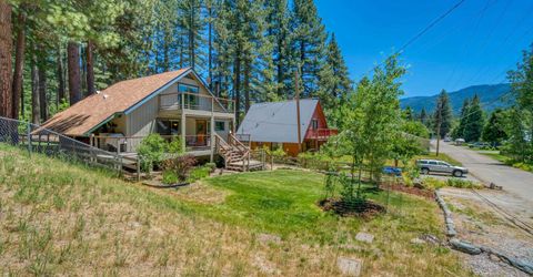 388 Pine Street, Clio, CA 96106 Photo