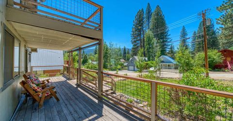 388 Pine Street, Clio, CA 96106 Photo