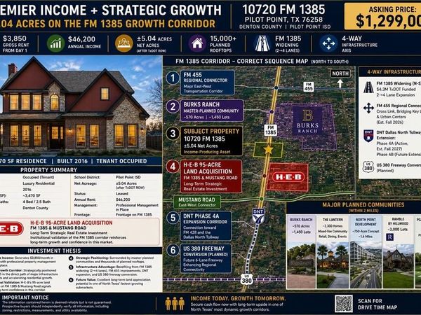 10720 FM 1385, Pilot Point, TX 76258