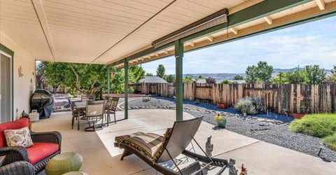 1477 Kinglet Drive, Sparks, NV 89441 Photo