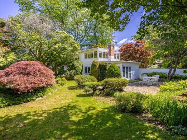 291 Weymouth Drive, Rochester, NY 14625