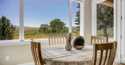 261 Fredericksburg Road, Gardnerville, NV 89460 Photo
