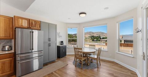 2710 Ramona Road, Reno, NV 89521 Photo