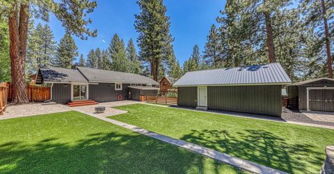10227 E Laburnham Circle, Truckee, CA 96161 Photo