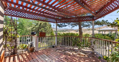 150 Chlorite Court, Reno, NV 89521 Photo