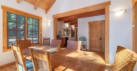 7266 5th Avenue, Tahoma, CA 96142 Photo