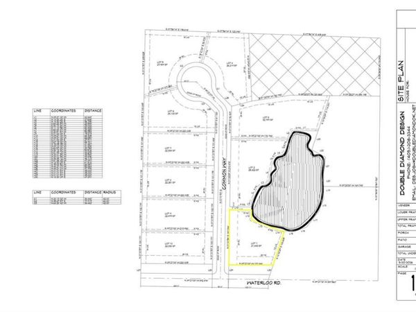 1101 W Waterloo Lot #1 Road, Edmond, OK 73025