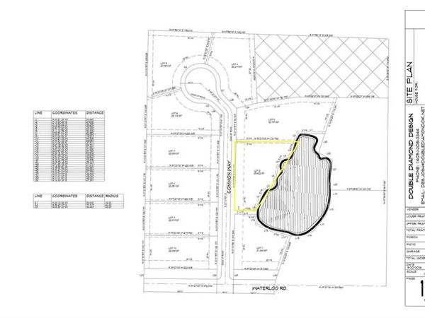 1101 W Waterloo Lot #2 Road, Edmond, OK 73025