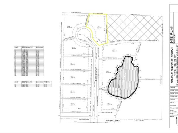1101 W Waterloo Lot #4 Road, Edmond, OK 73025