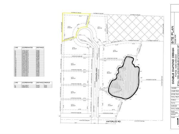 1101 W Waterloo Lot #5 Road, Edmond, OK 73025