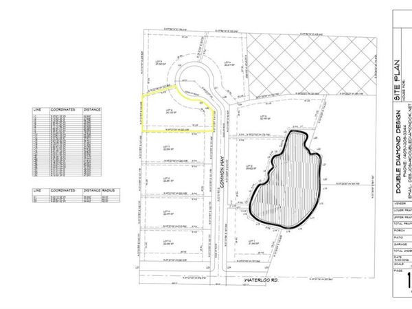 1101 W Waterloo Lot #6 Road, Edmond, OK 73025