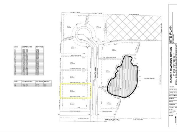 1101 W Waterloo Lot #9 Road, Edmond, OK 73025