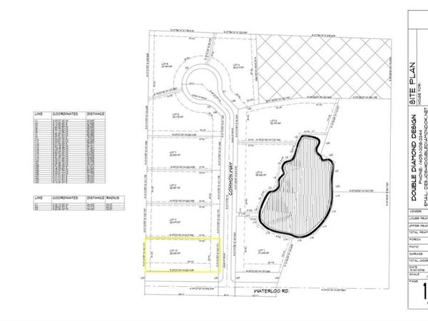 1101 W Waterloo Lot #10 Road, Edmond, OK 73025