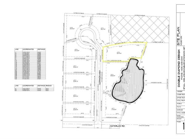 1101 W Waterloo Lot #3 Road, Edmond, OK 73025