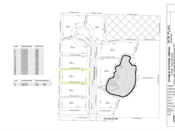 1101 W Waterloo Lot #8 Road, Edmond, OK 73025