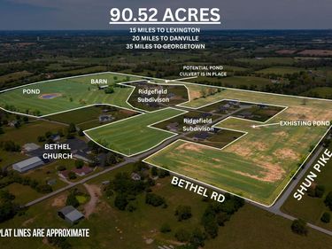2060 Bethel Road, Nicholasville, KY 40356