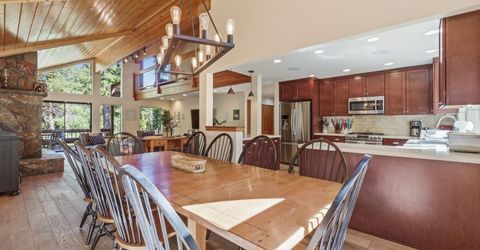 12303 Snowpeak Way, Truckee, CA 96161 Photo