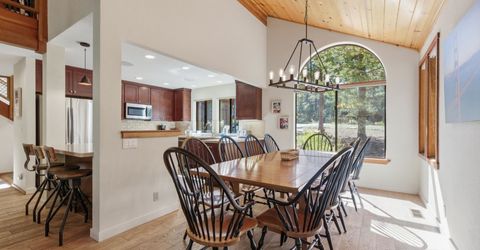 12303 Snowpeak Way, Truckee, CA 96161 Photo