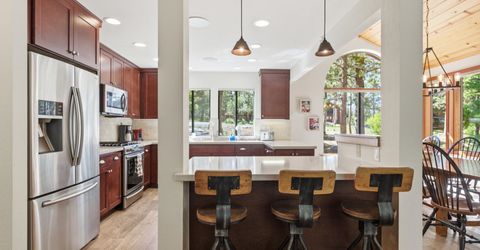 12303 Snowpeak Way, Truckee, CA 96161 Photo