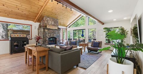 12303 Snowpeak Way, Truckee, CA 96161 Photo