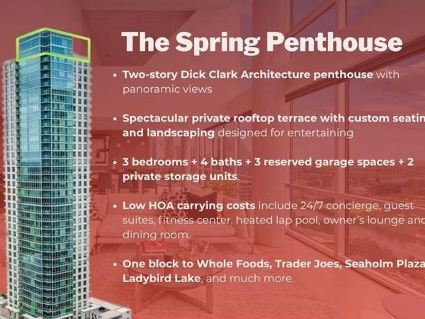 300 Bowie ST, Unit PH2, Austin, TX 78703