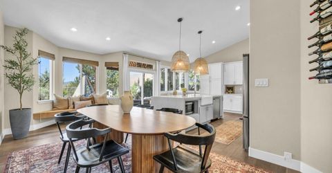 2761 Sunline Drive, Reno, NV 89523 Photo