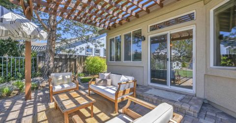 2761 Sunline Drive, Reno, NV 89523 Photo