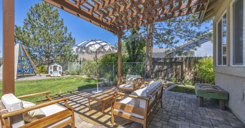 2761 Sunline Drive, Reno, NV 89523 Photo