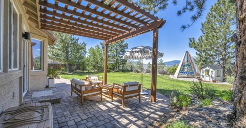 2761 Sunline Drive, Reno, NV 89523 Photo