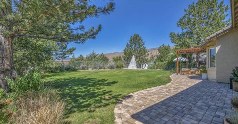 2761 Sunline Drive, Reno, NV 89523 Photo