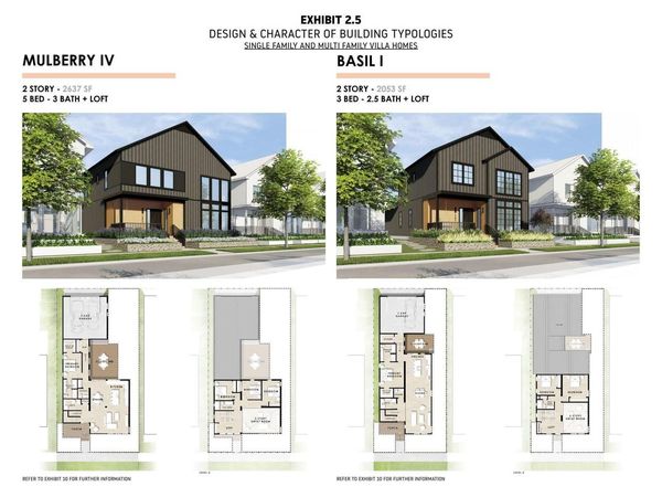 9467 E LAKE VISTA PARKWAY, Unit 4004, Oak Creek, WI 53154