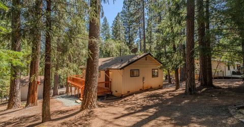 16875 Alpine Dr, Pioneer, CA 95666 Photo