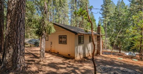 16875 Alpine Dr, Pioneer, CA 95666 Photo