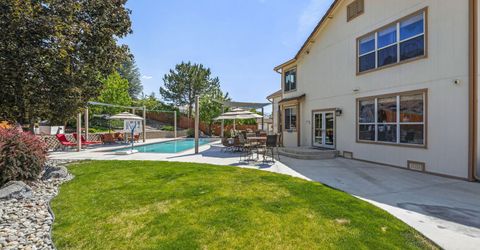 1720 Crestside Court, Sparks, NV 89436 Photo