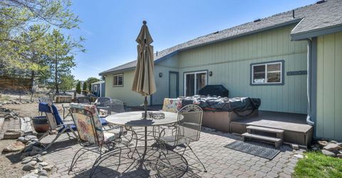 1374 Porter Drive, Minden, NV 89423 Photo