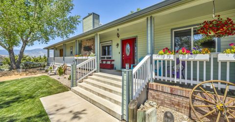1374 Porter Drive, Minden, NV 89423 Photo