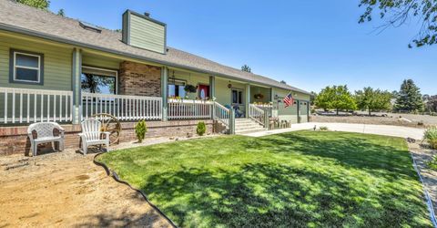 1374 Porter Drive, Minden, NV 89423 Photo