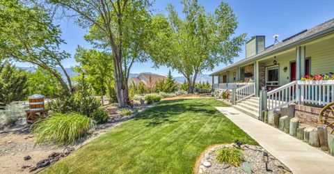 1374 Porter Drive, Minden, NV 89423 Photo