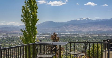4079 Talladega Drive, Sparks, NV 89436 Photo