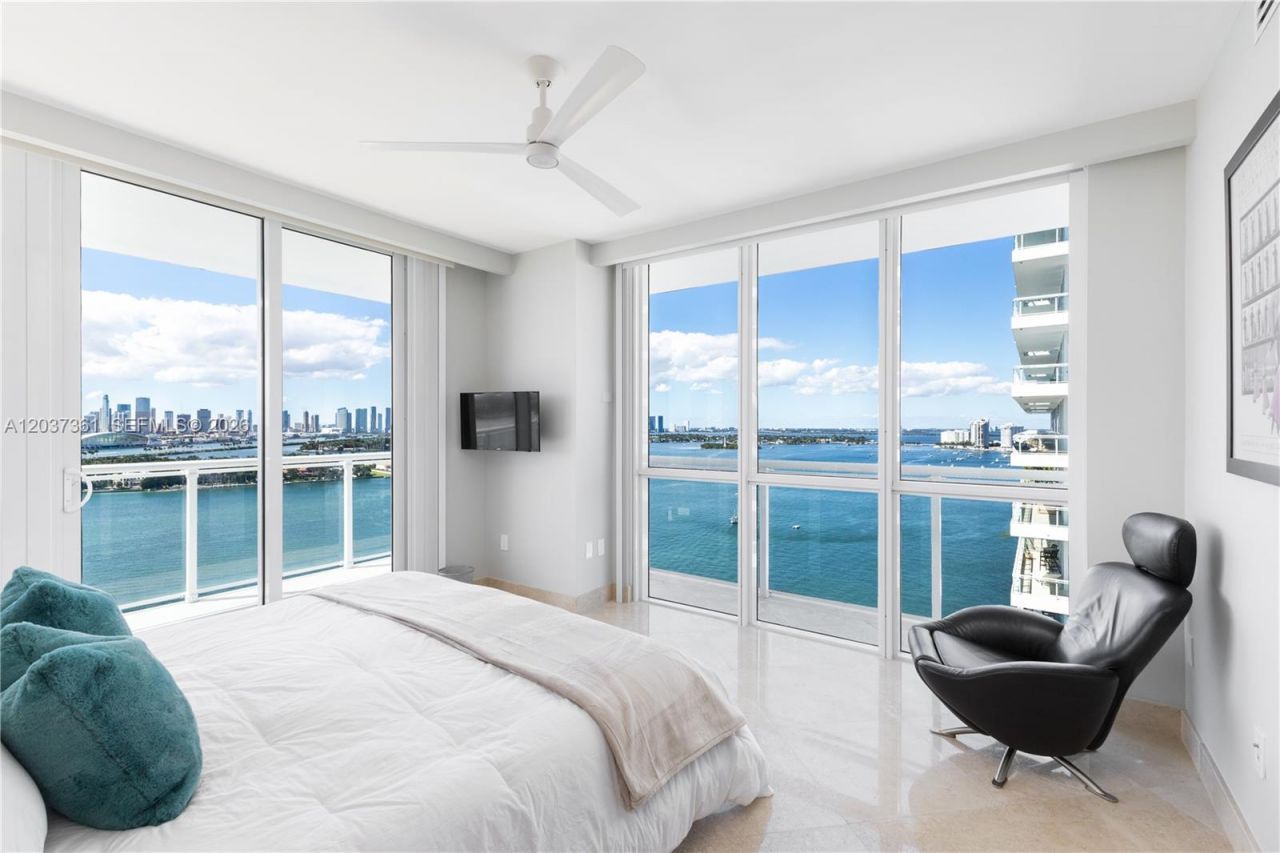 520 West Ave , Unit 2004, Miami Beach, FL 33139 Photo